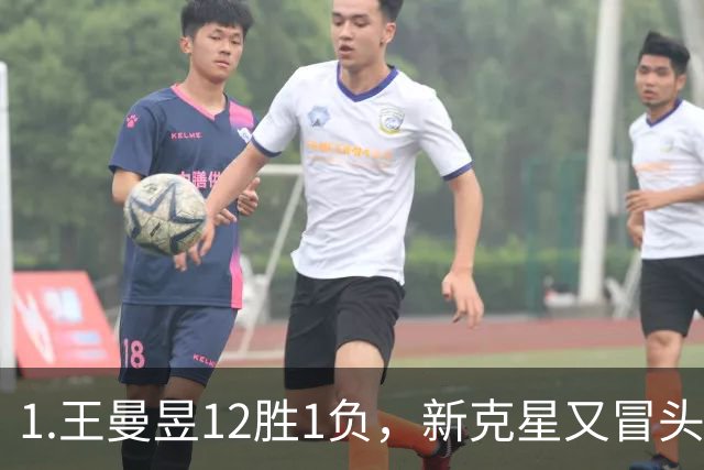 1.王曼昱12胜1负，新克星又冒头！张本美和的路越走越窄